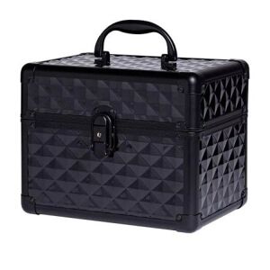 NeoNail luxusný kozmetický kufrík čierny S